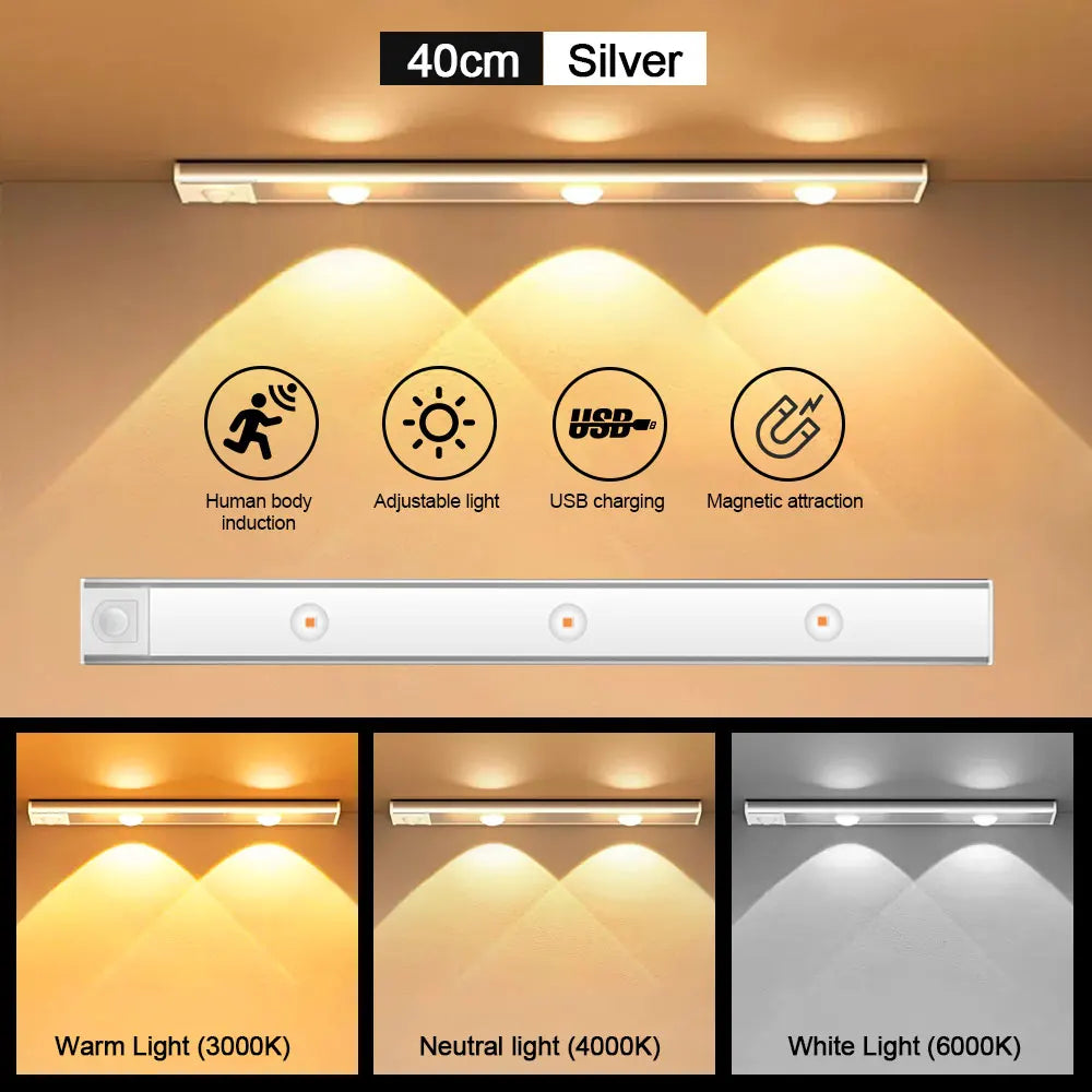 Motion Sensor Light LED Sensor Lamp Wireless Ultra Thin USB LED For Kitchen Cabinet Bedroom Wardrobe Indoor Lighting Night Light Deals 4 U   Deals 4 U