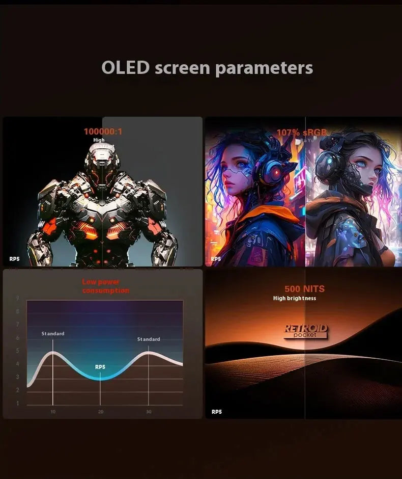 Retroid Pocket 5 Handheld Game Console RP5 Retro Games SD865 Android13 Joystick RGB Lighting Effect Active Cooling Gaming Device