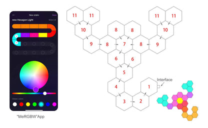8/12/20 PCS Smart Hexagon Wall Light Color Changing Ambient Hexagonal Lights Night DIY Music Sync MeRGBW APP Games Room Bedroom Deals 4 U  RGB Hexagon Wall Lights Deals 4 U