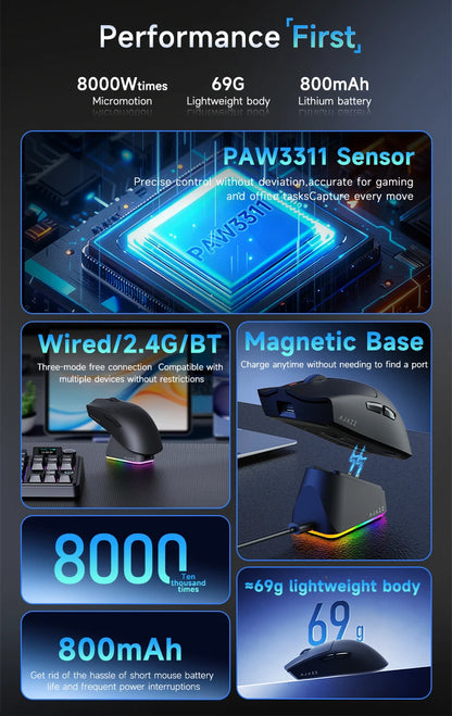 Wireless Gaming Mouse AJ139-V2/AJ139P-V3-MC with 12000DPI Max AJ139P MAX with 32000DPI Magnetic Charging Base  Gaming Mouse