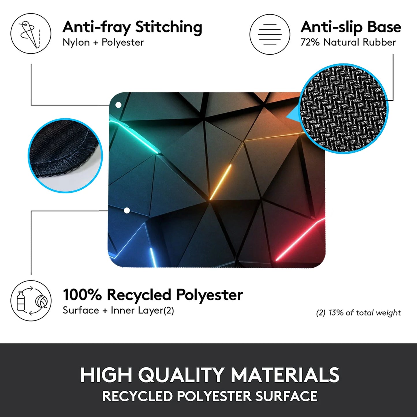 Mouse Pad Desk Pad Extended Mouse Mat 31.5x11.8in Large Computer Keyboard Desk Mat Desk Pad with Non-Slip Base and Stitched Edge