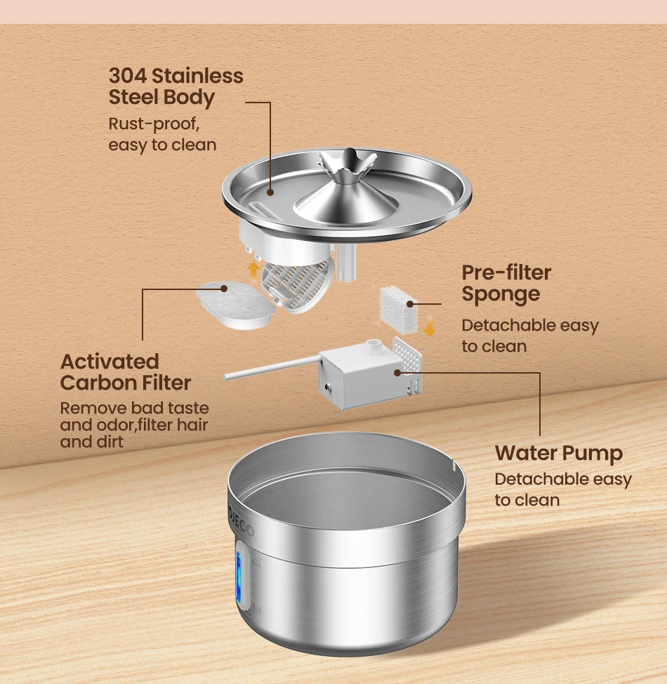 ROJECO Stainless Steel Pet Drinking Fountain Automatic Cat Water Fountain Smart Pet Water Dispenser for Dog Cat Drinking Supply Deals 4 U   Deals 4 U