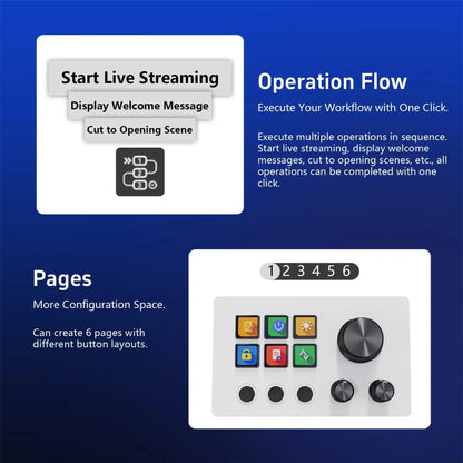 MiraBox N3 Macro Pad / Stream Deck, 6 Programmable LCD Keys, 3 Knobs, Visual Shortcuts, OBS Controller, Mac/Win Deals 4 U  Streaming Equipment Deals 4 U