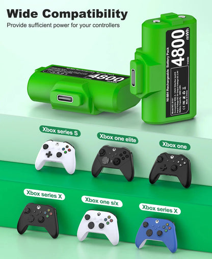 BEBONCOOL for Xbox One/SeriesX|S Controller Batteries 2 x 4800mWh Pack Play and Charge Kit USB-C Charging Cable/4 Covers Deals 4 U  Console Accessories Deals 4 U