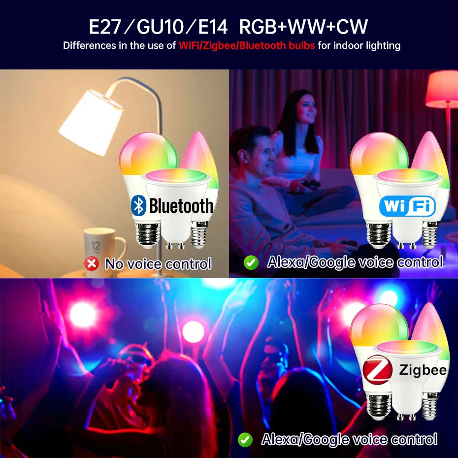 Tuya E27 GU10 E14 RGB Bulb Zigbee/WiFi/Bluetooth Smart Dimmable LED Light Lamp 5W/15W Work with Alexa Google Home Voice Control Deals 4 U   Deals 4 U