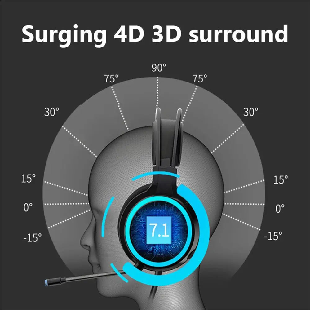 Gaming Headset Noise Canceling Microphone E-Sports Game 7.1 Stereo Surround Sound Wired Headphone for PS5 Xbox One Movie Music Deals 4 U  Gaming Accessories Deals 4 U