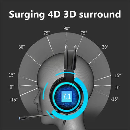 Gaming Headset Noise Canceling Microphone E-Sports Game 7.1 Stereo Surround Sound Wired Headphone for PS5 Xbox One Movie Music Deals 4 U  Gaming Accessories Deals 4 U