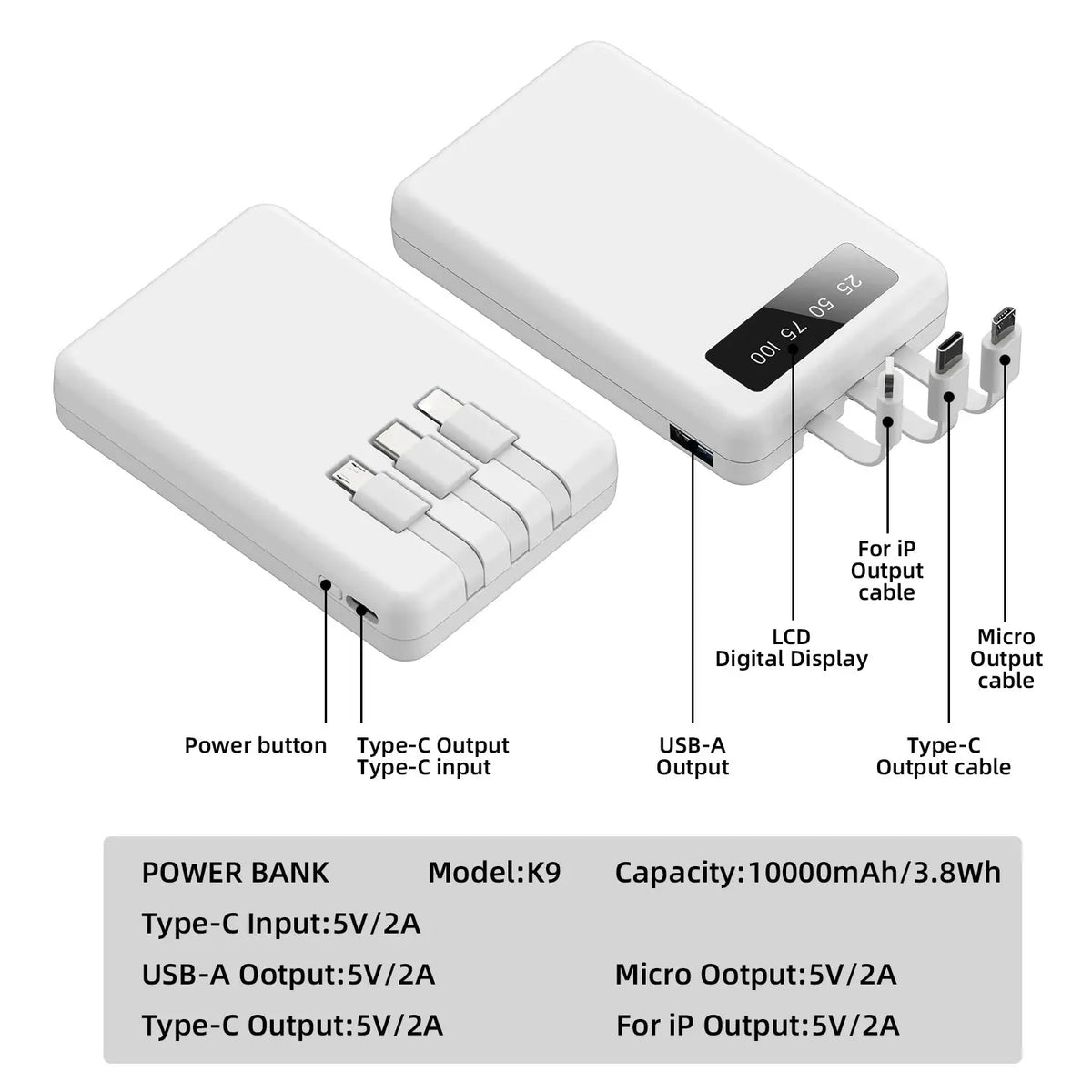 Mini Slim 10000mAh Portable Power Bank, Built-in LED Digital Display, 1 USB-A Port & 3 Integrated Cables, Small Lightweight Design, Multi-Device Simultaneous Charging for Travel, Camping and Emergency, Compatible with Android Deals 4 U  Mobile Gaming Deals 4 U