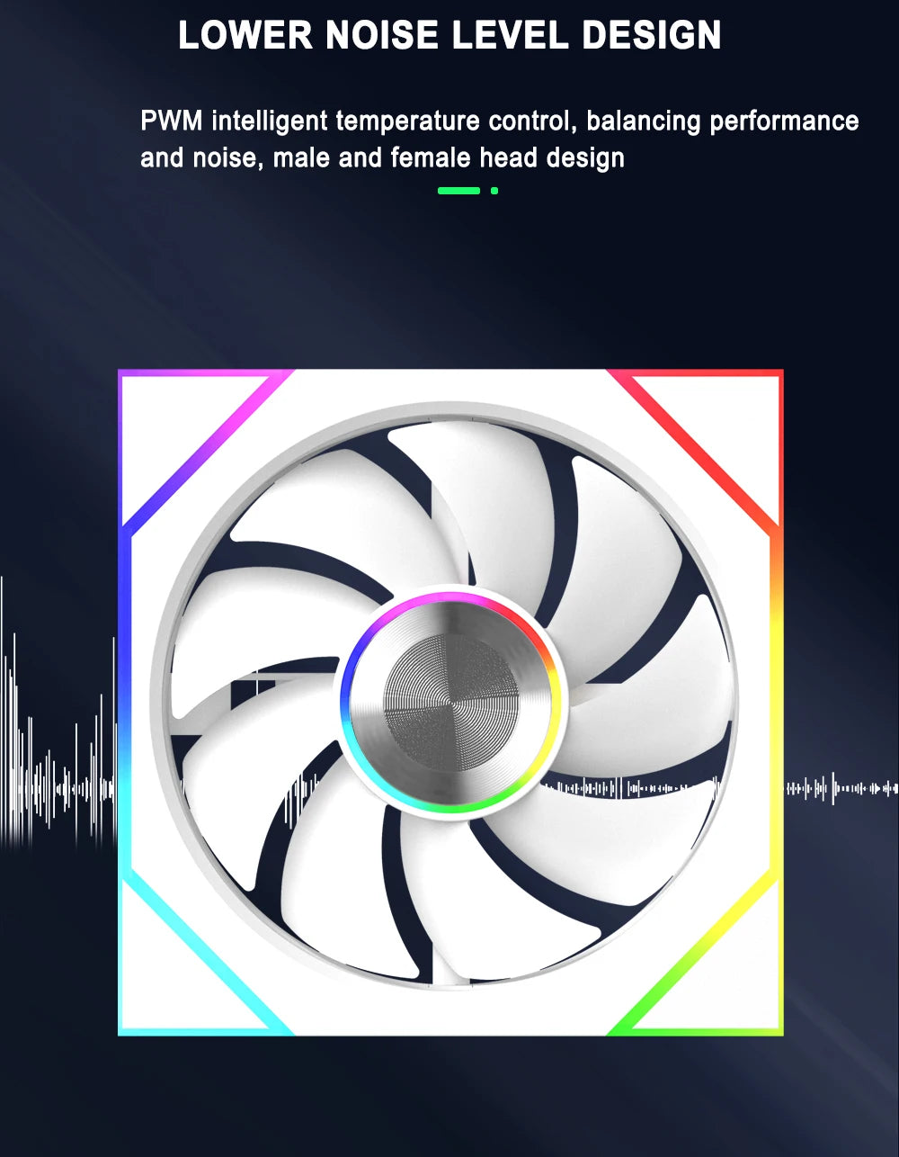 ICE Whale WZ-120/240/360 PC Case Fan ARGB Motherboard Sync Combination Structure Cold Exhaust Cooling Fan Ventilador