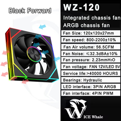 ICE Whale WZ-120/240/360 PC Case Fan ARGB Motherboard Sync Combination Structure Cold Exhaust Cooling Fan Ventilador
