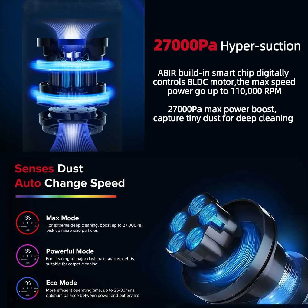 Wireless Handheld Vacuum Cleaner VC205,27000PA Suction,Smart Dust Sensor,Touch Screen,Portable Stick Cordless Vacuum for Home Deals 4 U   Deals 4 U