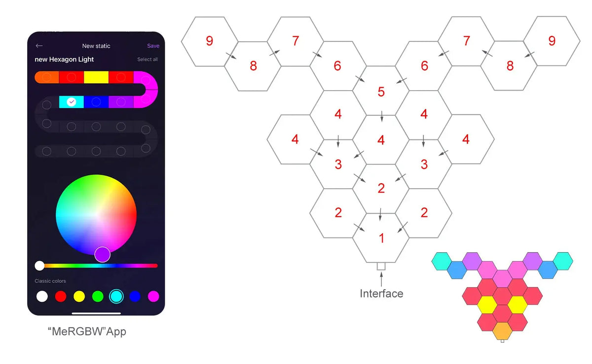 8/12/20 PCS Smart Hexagon Wall Light Color Changing Ambient Hexagonal Lights Night DIY Music Sync MeRGBW APP Games Room Bedroom Deals 4 U  RGB Hexagon Wall Lights Deals 4 U